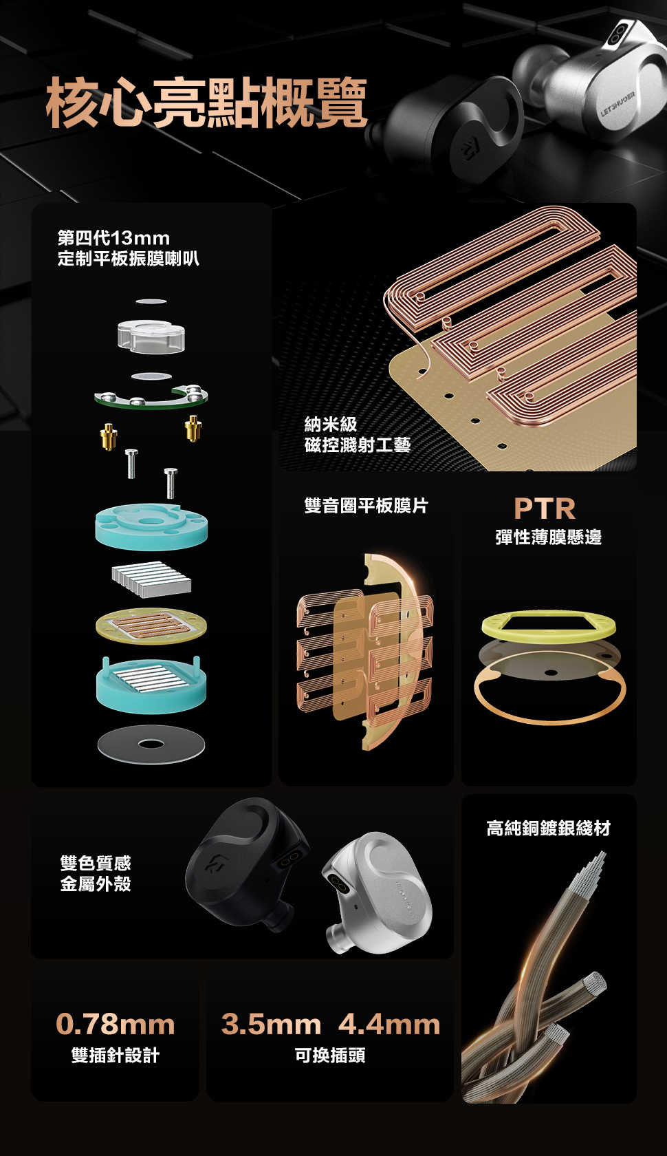 新竹立聲 | Letshuoer S08 第四代入耳式監聽耳機 雙線圈定制 13 毫米平面磁力驅動器
