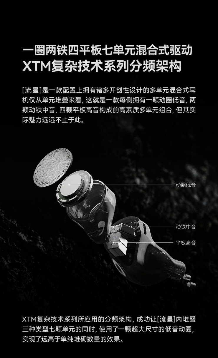 新竹立聲 | MoonDrop ☾ 水月雨 🌙 MOONDROP 流星 MeTEoR 一圈兩鐵四平板入耳式耳機