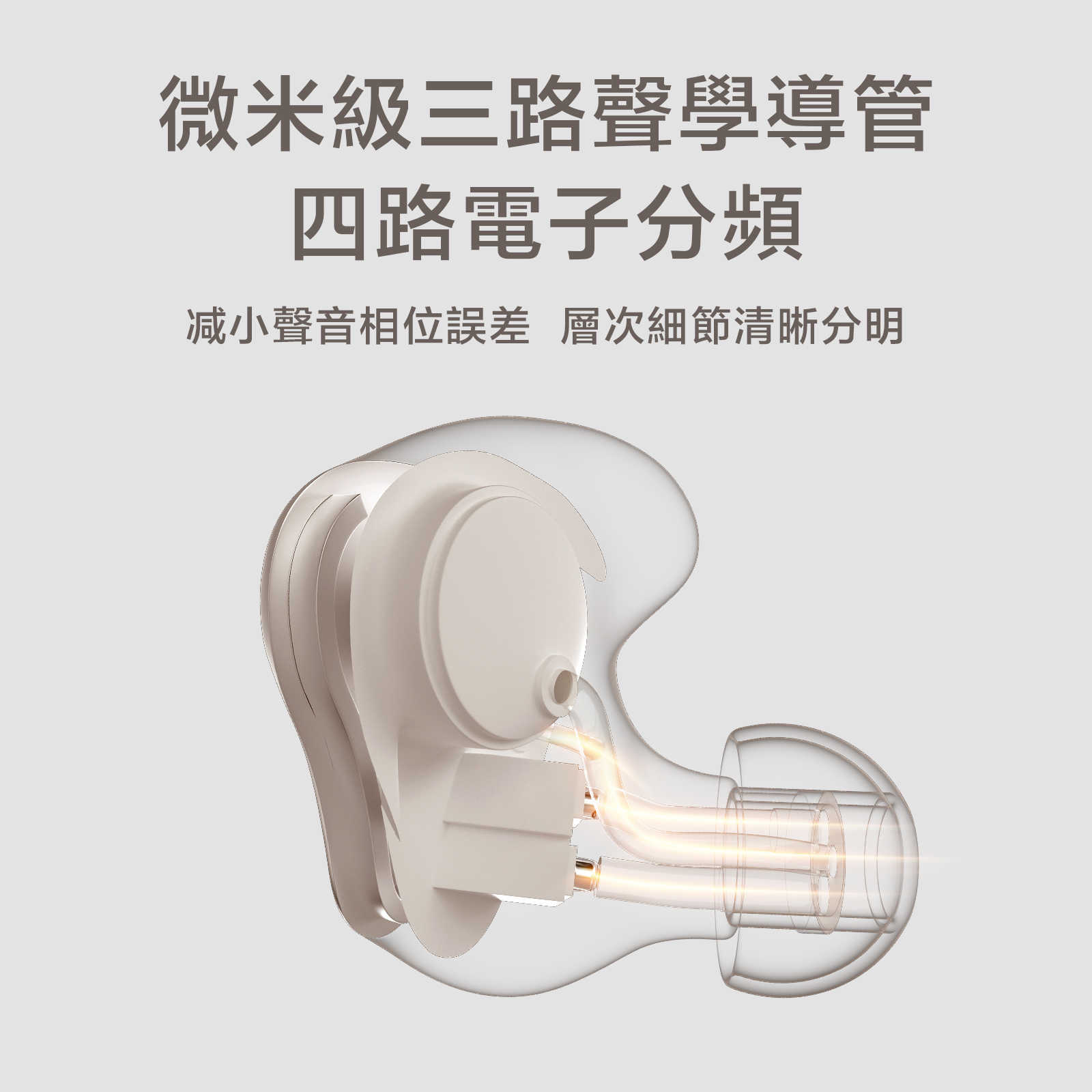 新竹立聲 | 鑠耳 Letshuoer Cadenza4 Cadenza 4 4單體混合 3動鐵+1動圈