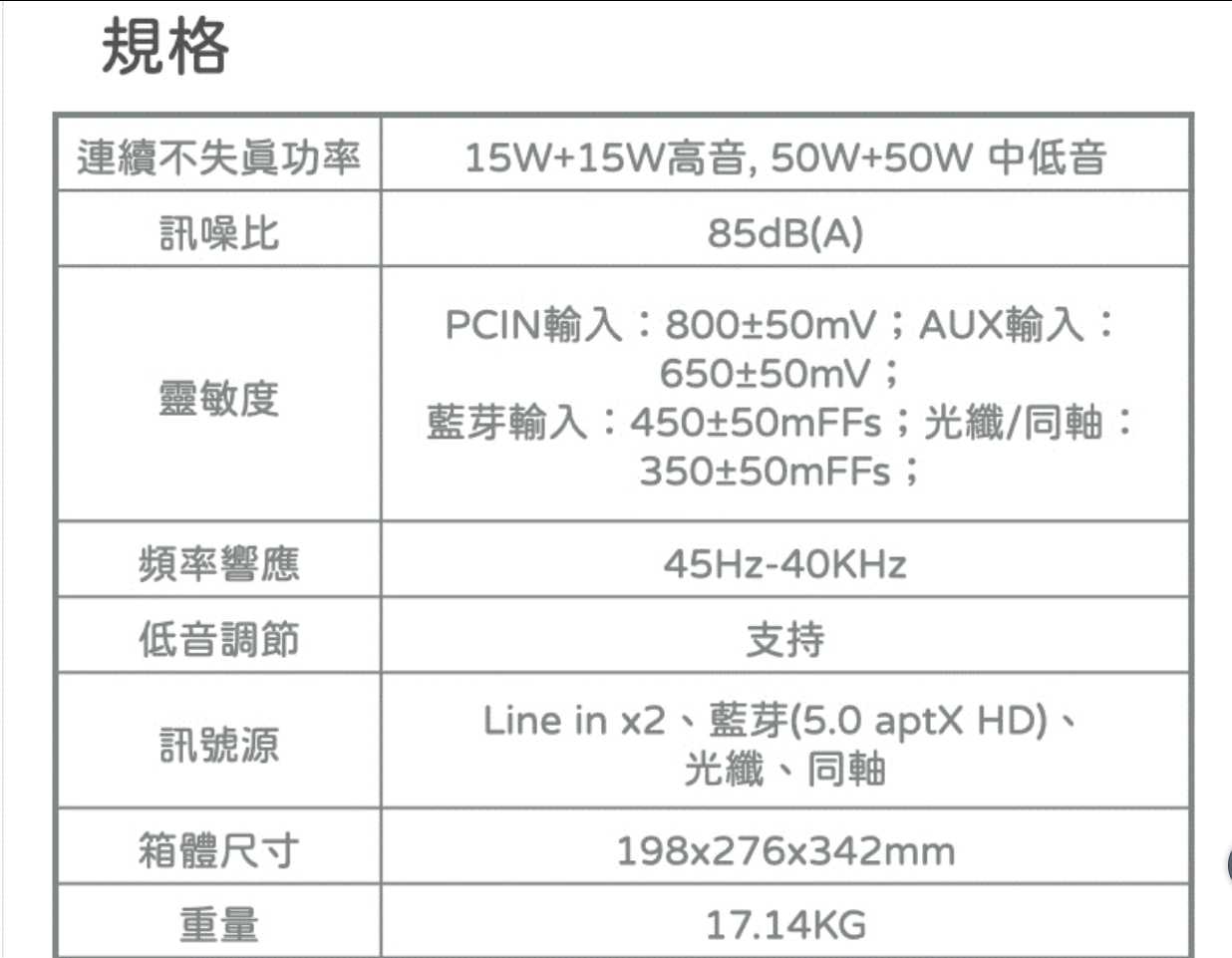 新竹立聲 | Edifier S2000MKIII S2000 MKIII 台灣公司貨 加贈發燒線 保內免費到府收送