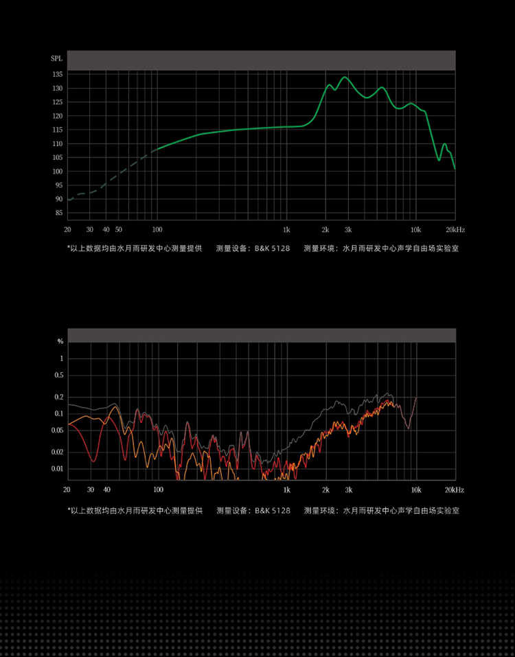 新竹立聲 | 免運費 水月雨 U2 平頭耳塞 MoonDrop U2 台灣公司貨 德錩代理