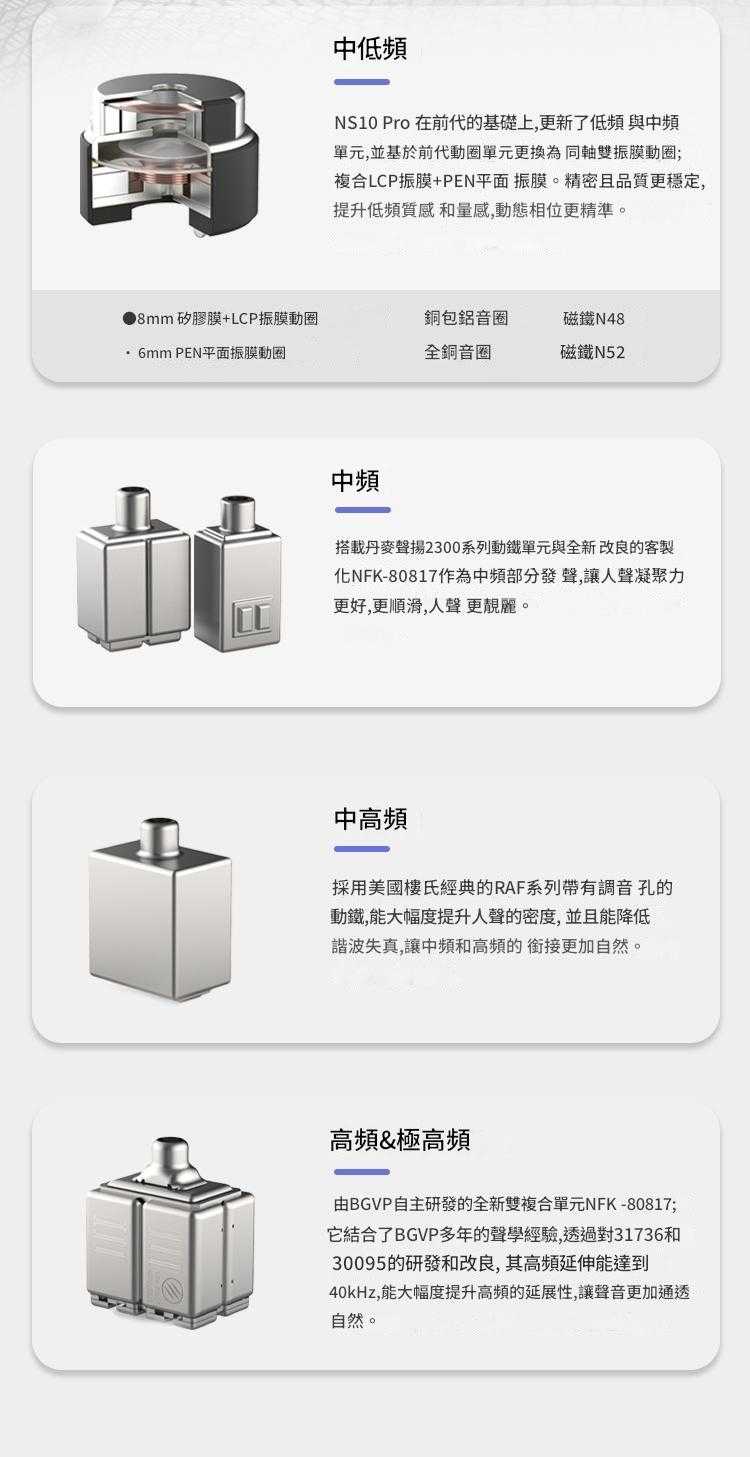 新竹立聲 | BGVP NS10 pro NS 10Pro NS 10 PRo 有線 入耳式 耳機 2圈8鐵 台灣公司貨