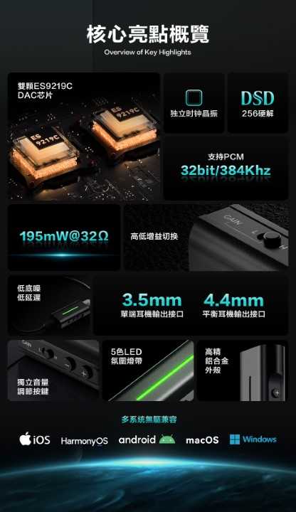 新竹立聲 | Letshuoer DT03 DAC/AMP支援32bit/384kHz DSD256 耳機擴大機