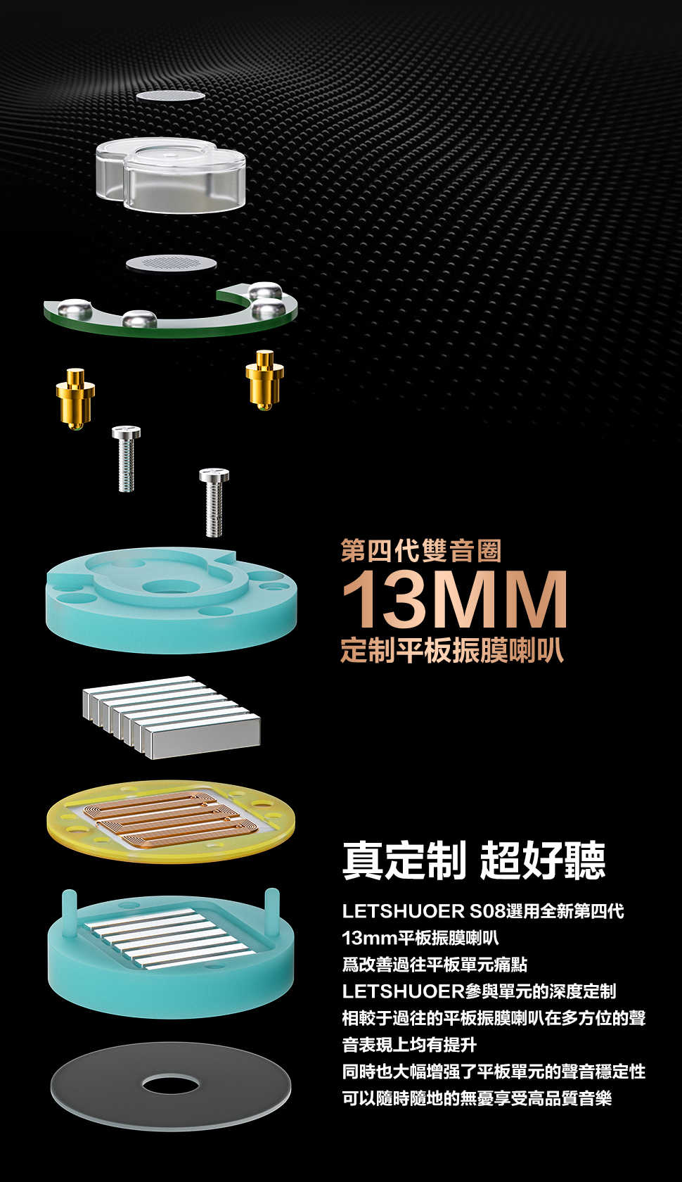 新竹立聲 | Letshuoer S08 第四代入耳式監聽耳機 雙線圈定制 13 毫米平面磁力驅動器