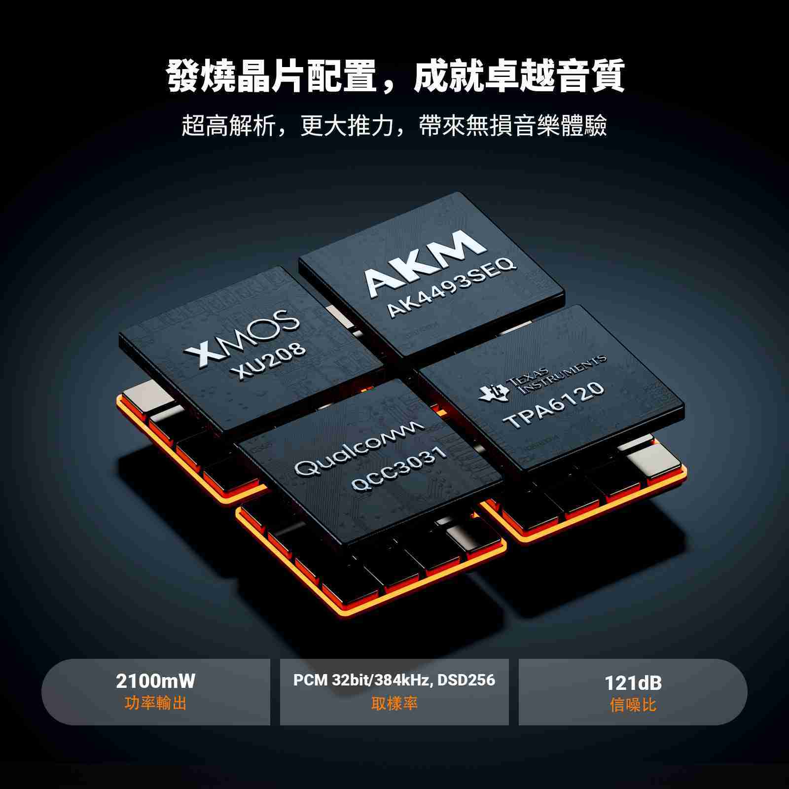 新竹立聲 | Fosi Audio K7 HIFI 台灣公司貨 外接式頂級音效卡 遊戲 與 音樂 3.5 / 4.4