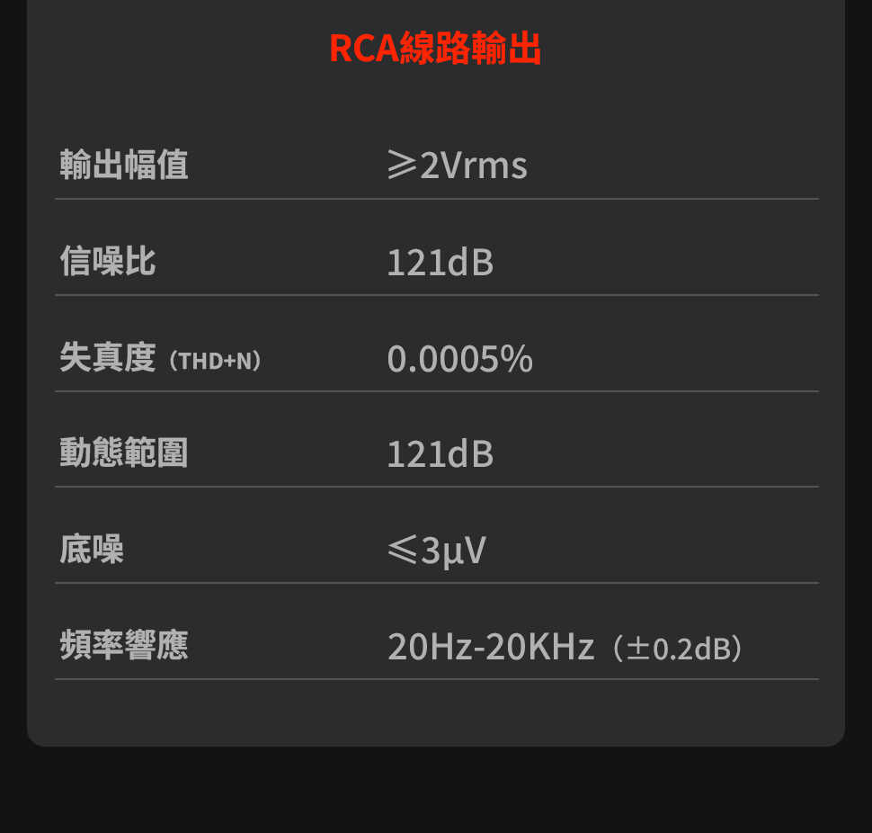 新竹立聲 | Fosi Audio K7 HIFI 台灣公司貨 外接式頂級音效卡 遊戲 與 音樂 3.5 / 4.4