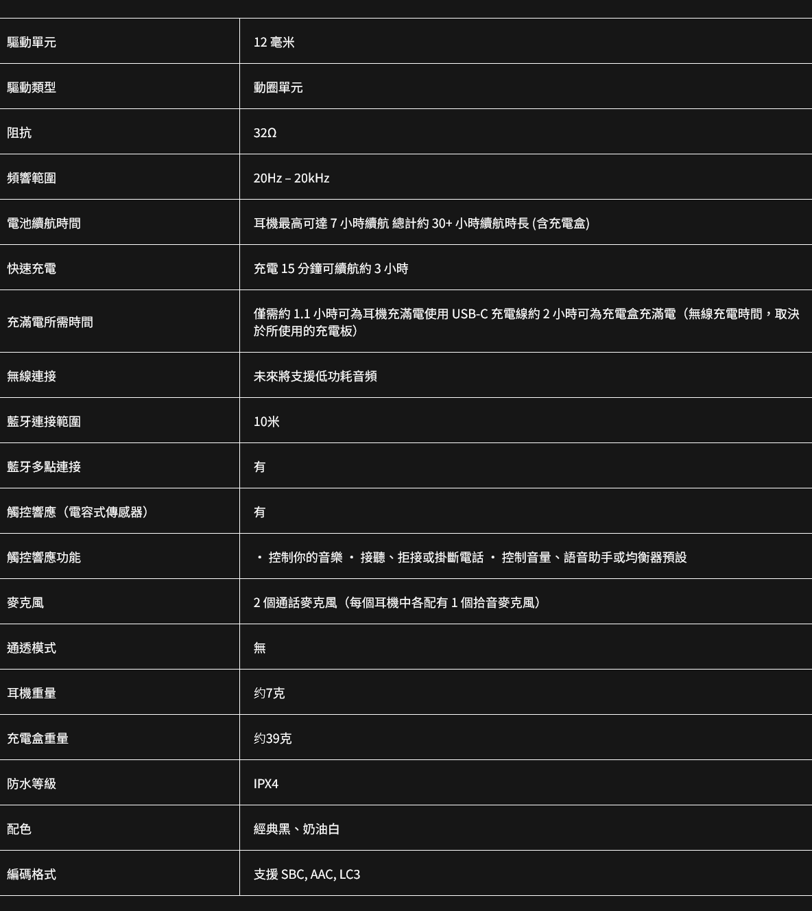 新竹立聲 | Marshall Minor IV Minor III Minor 4 真無線藍牙耳機 台灣百滋公司貨