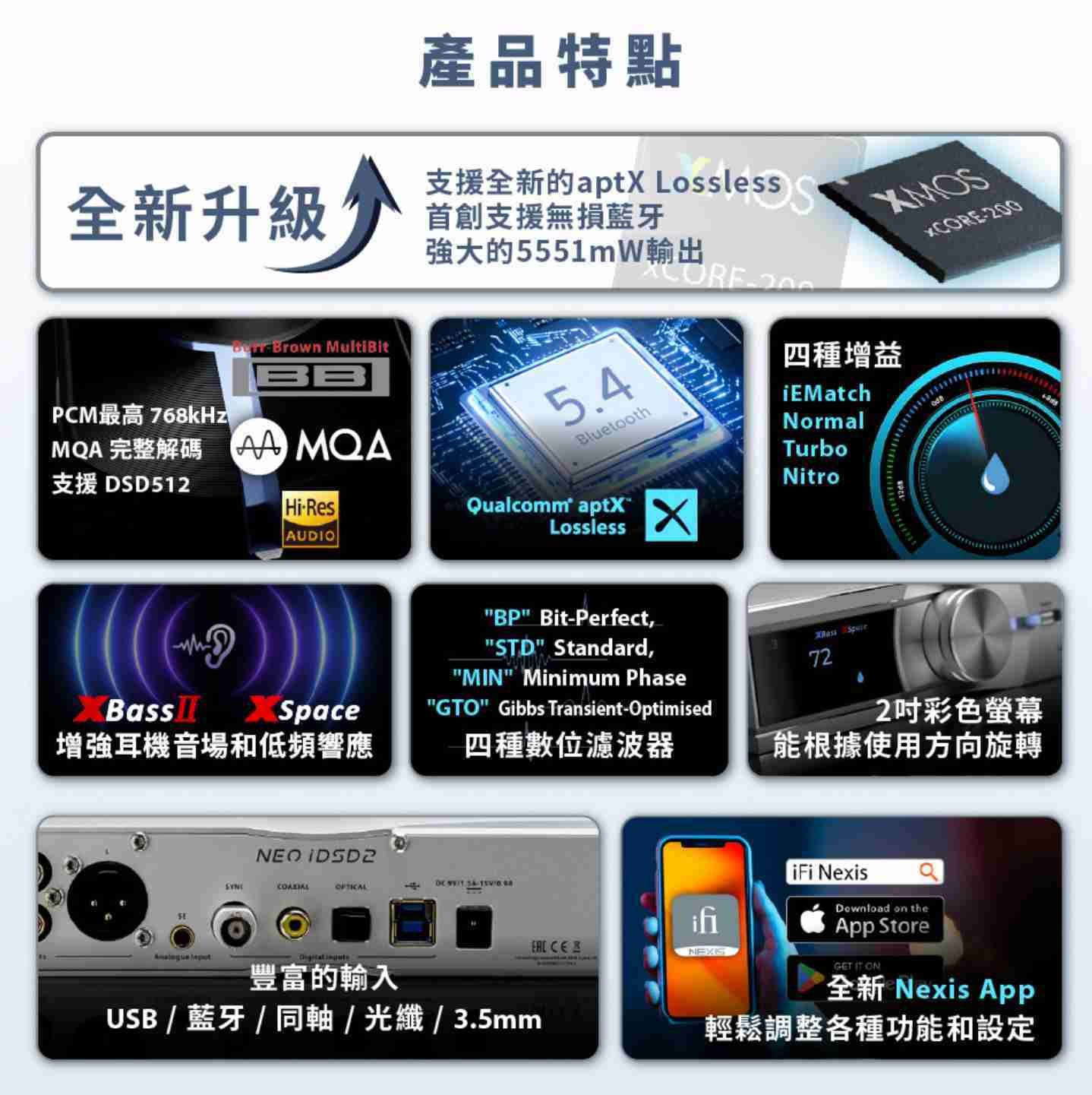 新竹立聲 | ifi Audio NEO iDSD2 DAC 耳擴 台灣公司貨 iDSD 2 內建 飛秒精度時鐘