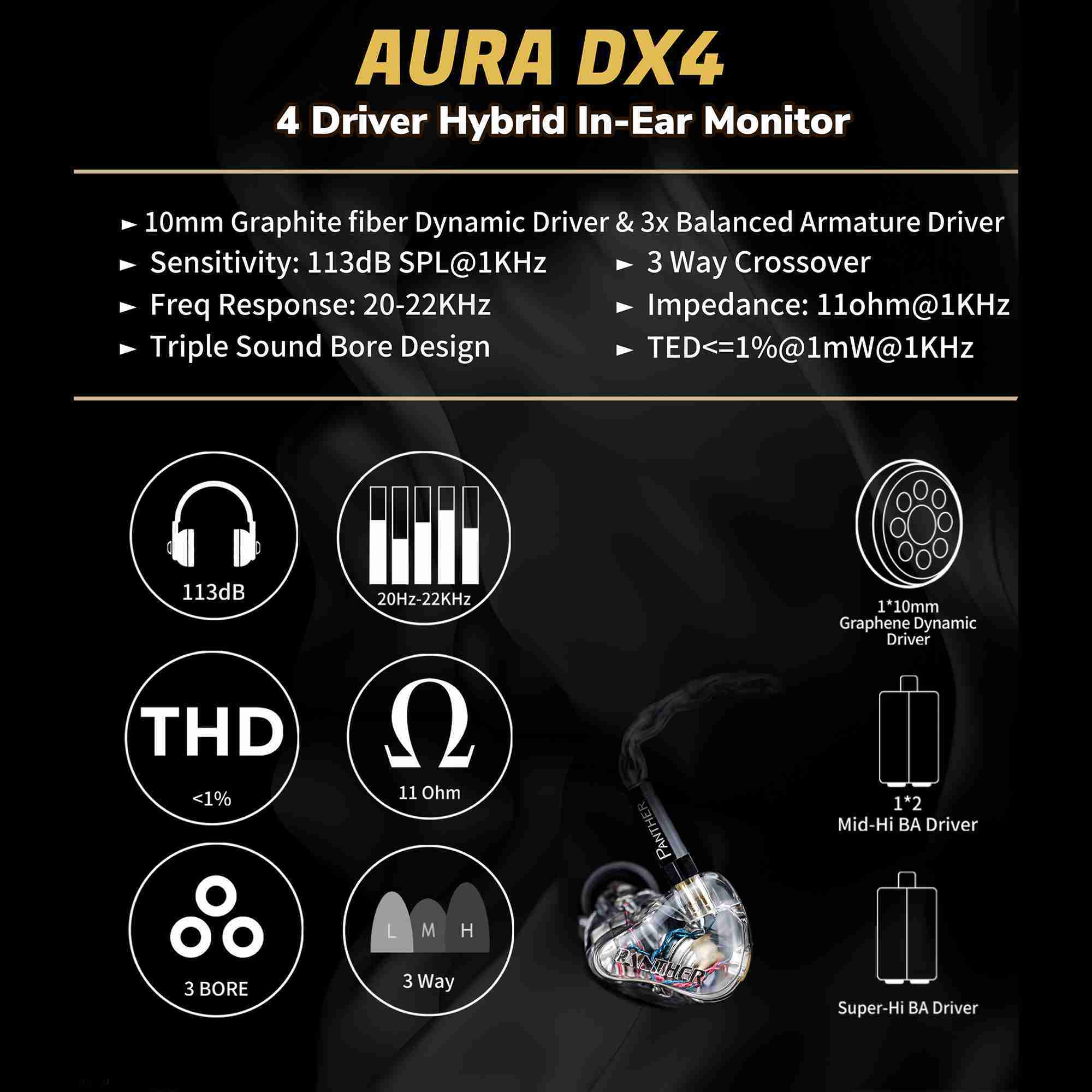 ─ 新竹立聲 ─ 贈音質神器 Panther Audio AURA DX4 台灣公司貨 門市可試聽