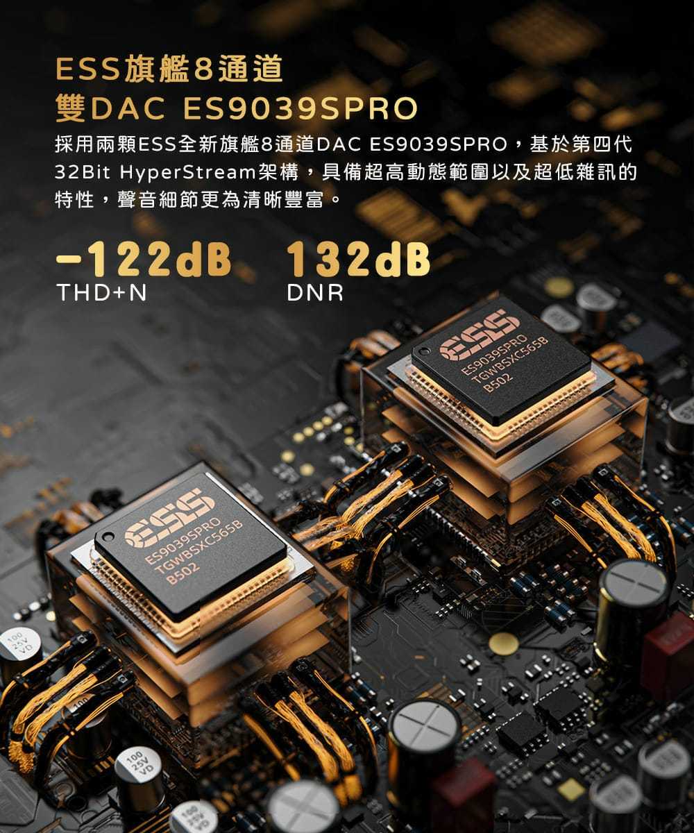 新竹立聲 | Fiio K19 桌上型旗艦解碼耳機功率擴大機 台灣公司貨 門市可試聽 加送 aq y3 升級線