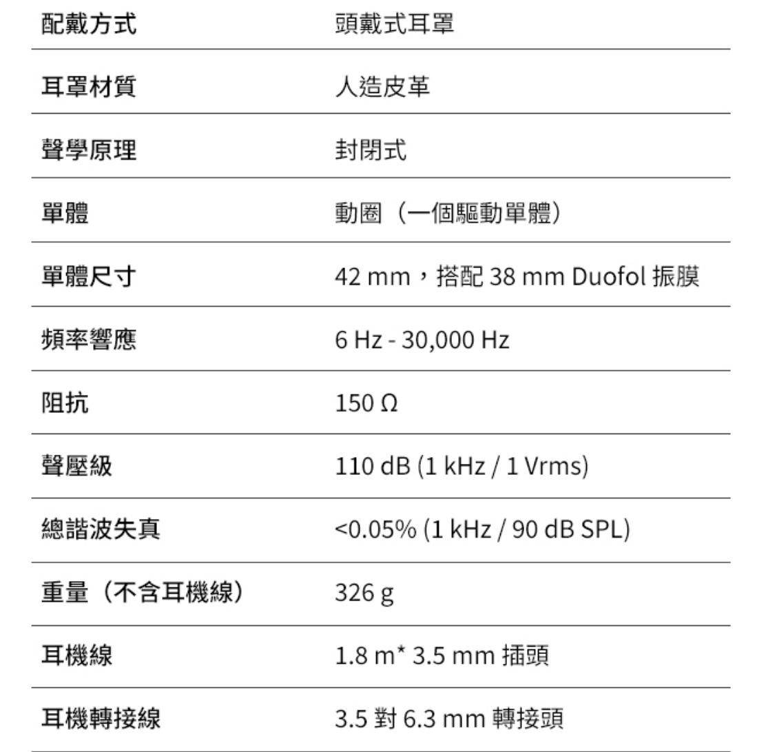 新竹立聲 | Sennheiser HD620S HD 620 620s 封閉式耳機 加贈耳機架 2年保固 台灣公司貨