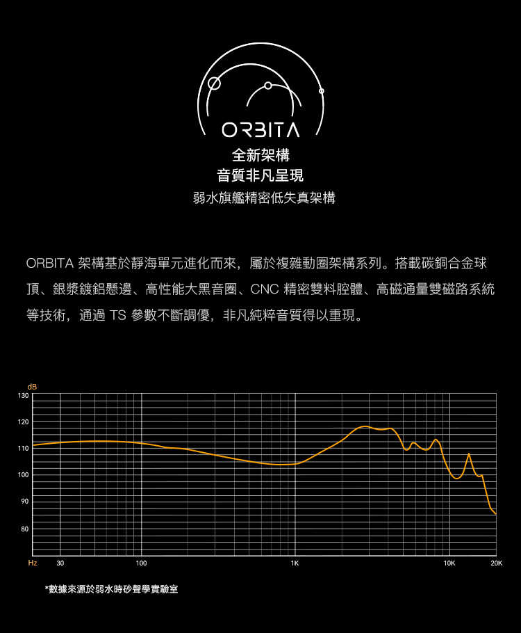 新竹立聲 | 弱水時砂 靜海2 Quiet Sea 2 台灣悅貿公司貨 Rose technics 靜海 II oh2
