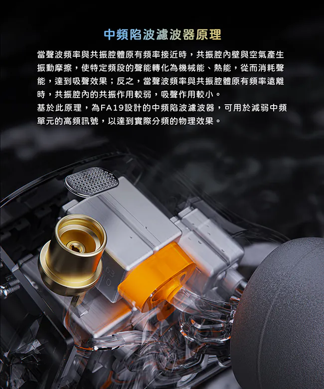 新竹立聲 | Fiio FA19 十單元動鐵MMCX單晶體純銀可換線耳機