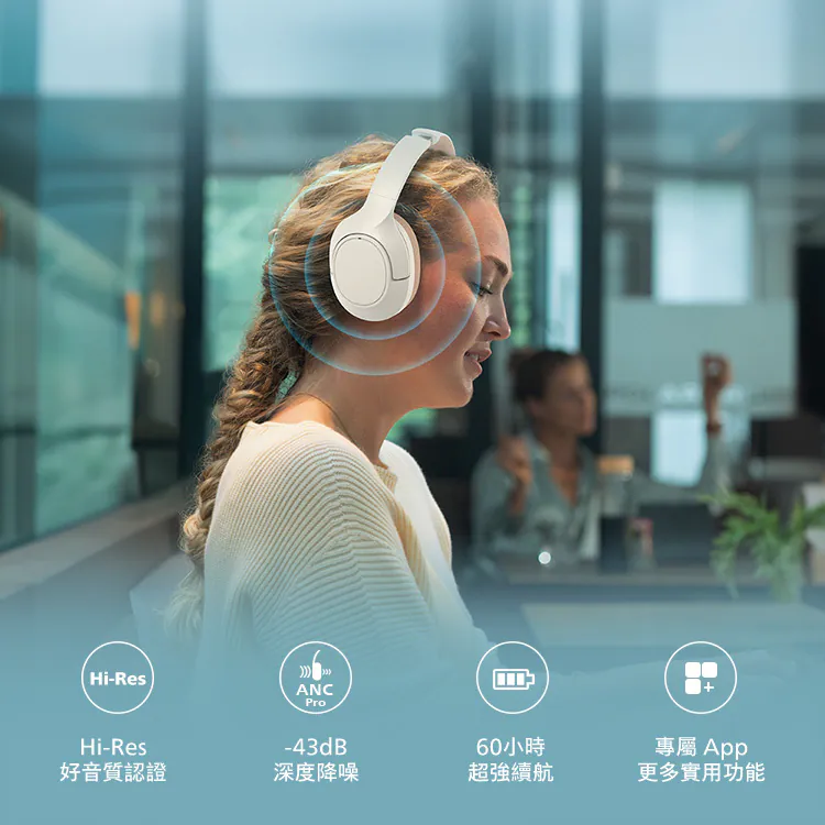 新竹立聲 | 免運 Philips TAH7508 降噪藍牙耳罩式耳機 沈浸樂音 魅力非凡