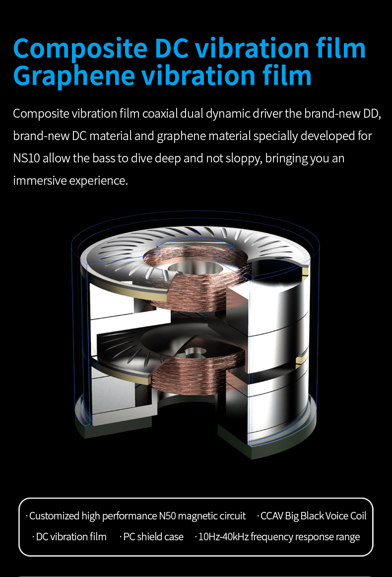 新竹立聲 | BGVP NS10 pro NS 10Pro NS 10 PRo 有線 入耳式 耳機 2圈8鐵 台灣公司貨