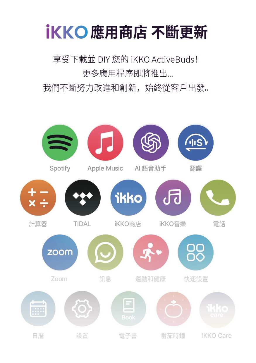 新竹立聲 | iKKO ActiveBuds 藍芽無線耳機 IKKO Active Buds Wifi 無線耳機