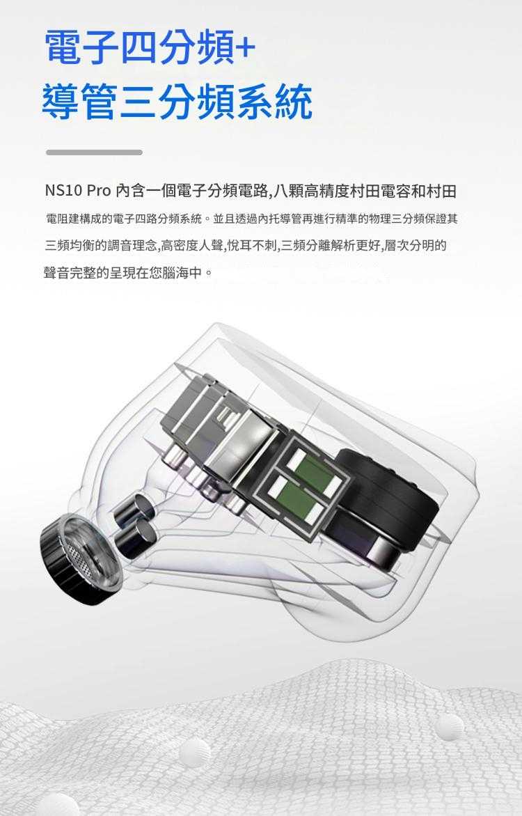 新竹立聲 | BGVP NS10 pro NS 10Pro NS 10 PRo 有線 入耳式 耳機 2圈8鐵 台灣公司貨