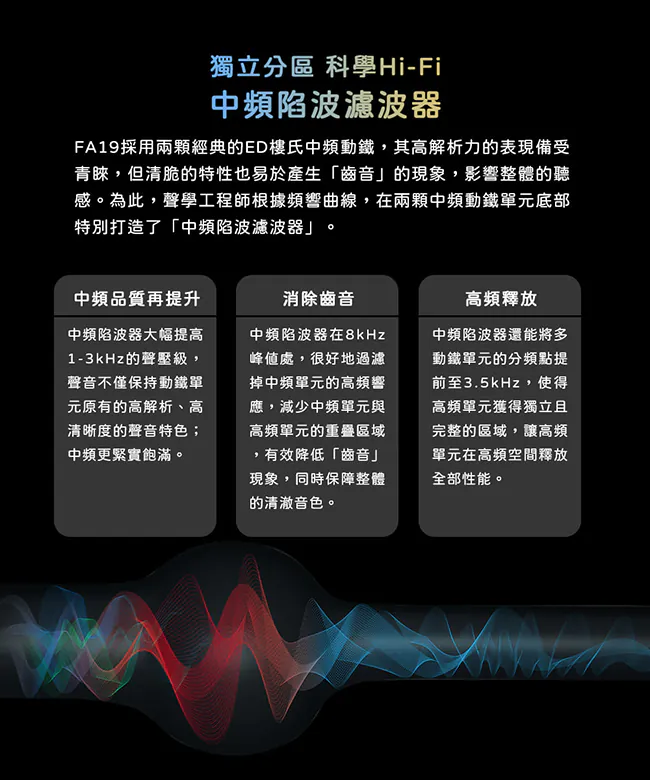 新竹立聲 | Fiio FA19 十單元動鐵MMCX單晶體純銀可換線耳機