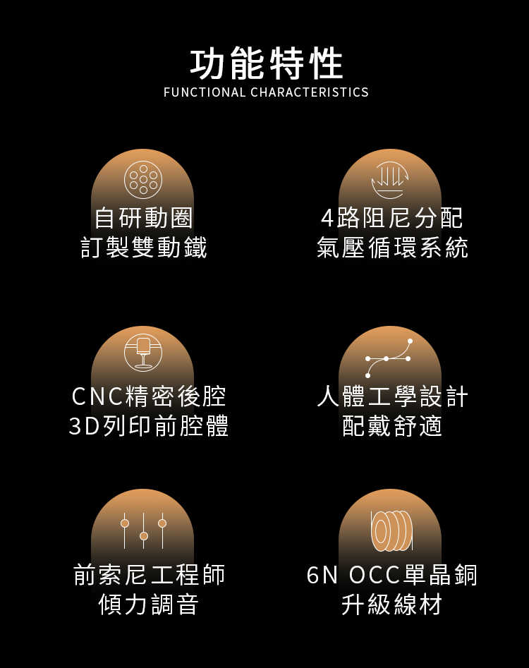 新竹立聲 | 弱水時砂 STAR CITY 5 PRO Rose Technics 星城5 Pro 入耳式監聽器