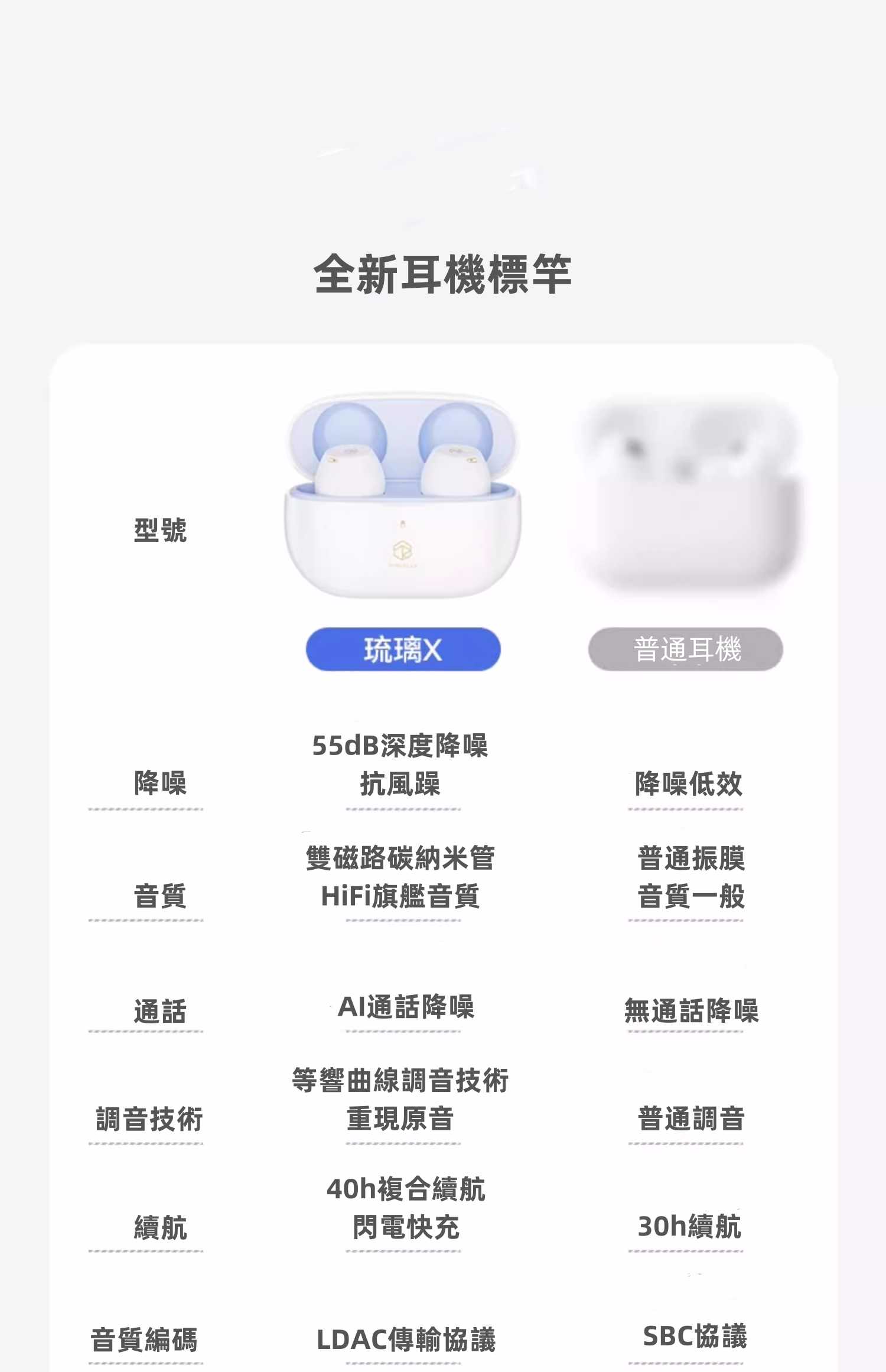 新竹立聲 | 免運 弱水時砂 Rose technics 琉璃 X CERAMICS X 藍牙耳機