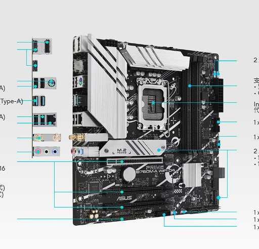 白帥帥電競主機 I5 13500 RTX3060TI TYPR C GTA6 3A大作爽玩