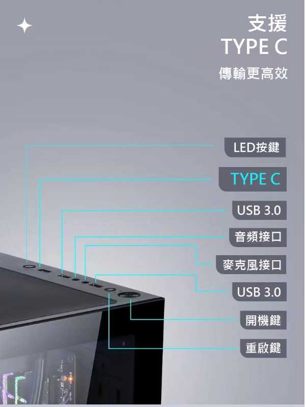 白帥帥電競主機 I5 13500 RTX3060TI TYPR C GTA6 3A大作爽玩