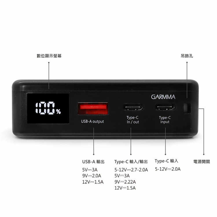 【現貨】吉伊卡哇 數顯PD快充行動電源 小八/烏薩奇｜JimmyPop 10000mAh 多設備同時 適用蘋果安卓