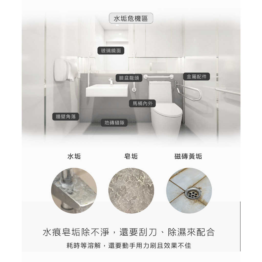 毒消-鍍膜式浴廁水垢驅蟲清潔劑(除水垢、除皂垢)《毒打環衛科技 DUDA 》