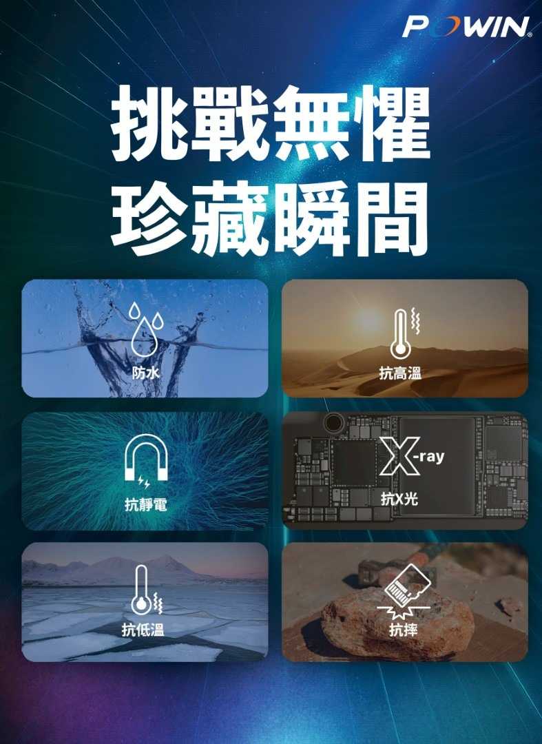 ★萊盛小拳王★ Powin NS2 專用 microSD Express 記憶卡 128GB