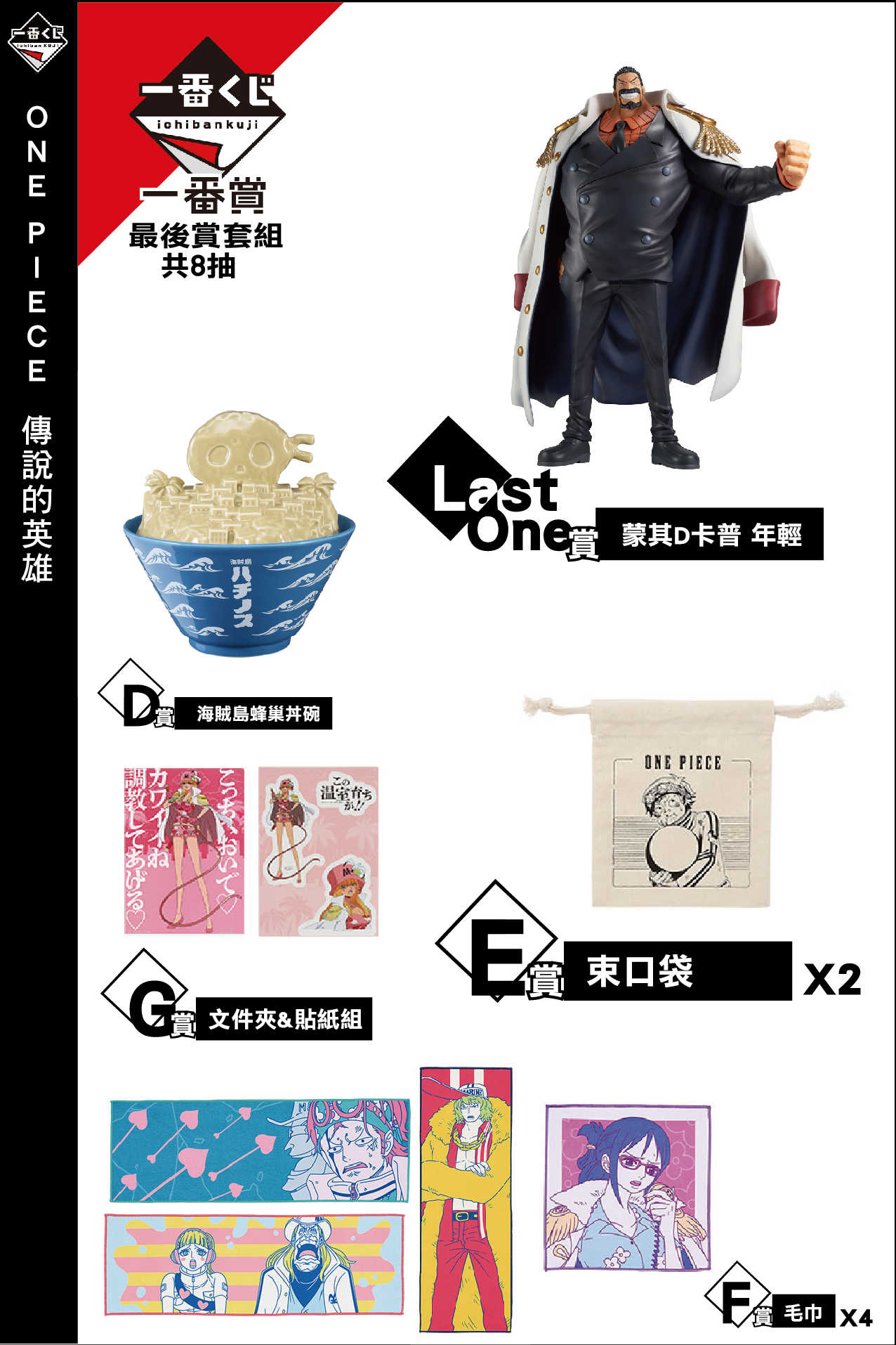 ★萊盛小拳王★一番賞 ONE PIECE 傳說的英雄 年輕卡普 8抽 最後賞套組