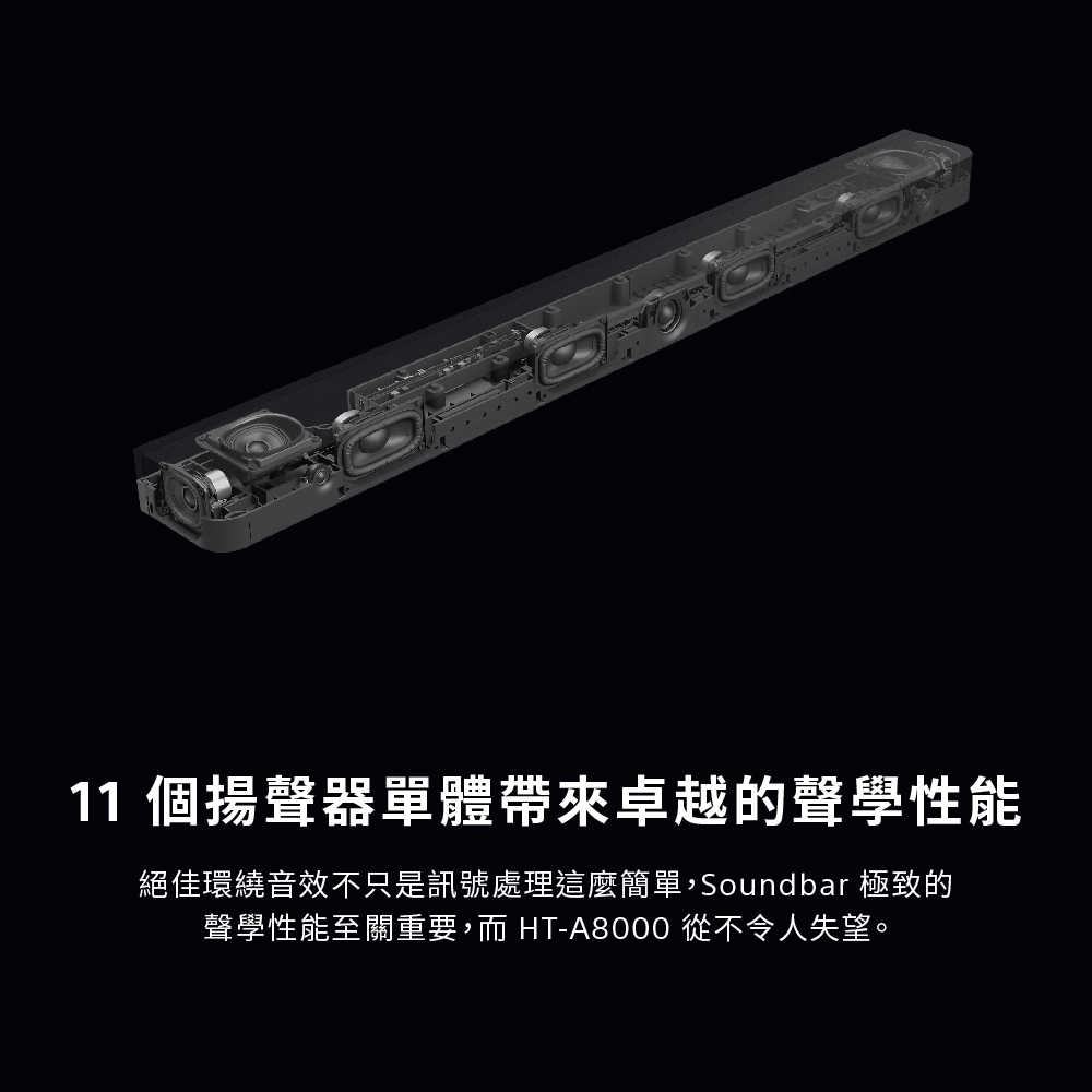 【記峰 SONY】HT-A8000+SA-RS8