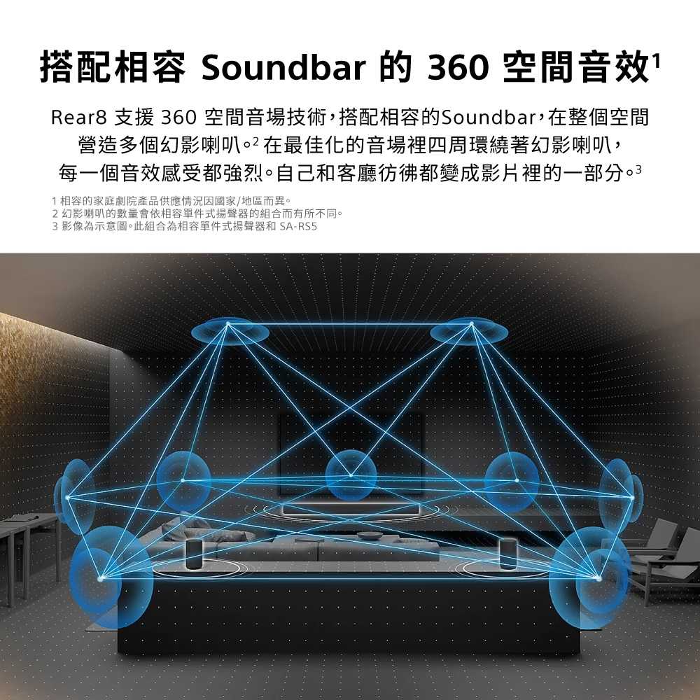 【記峰 SONY】HT-A8000+SA-RS8