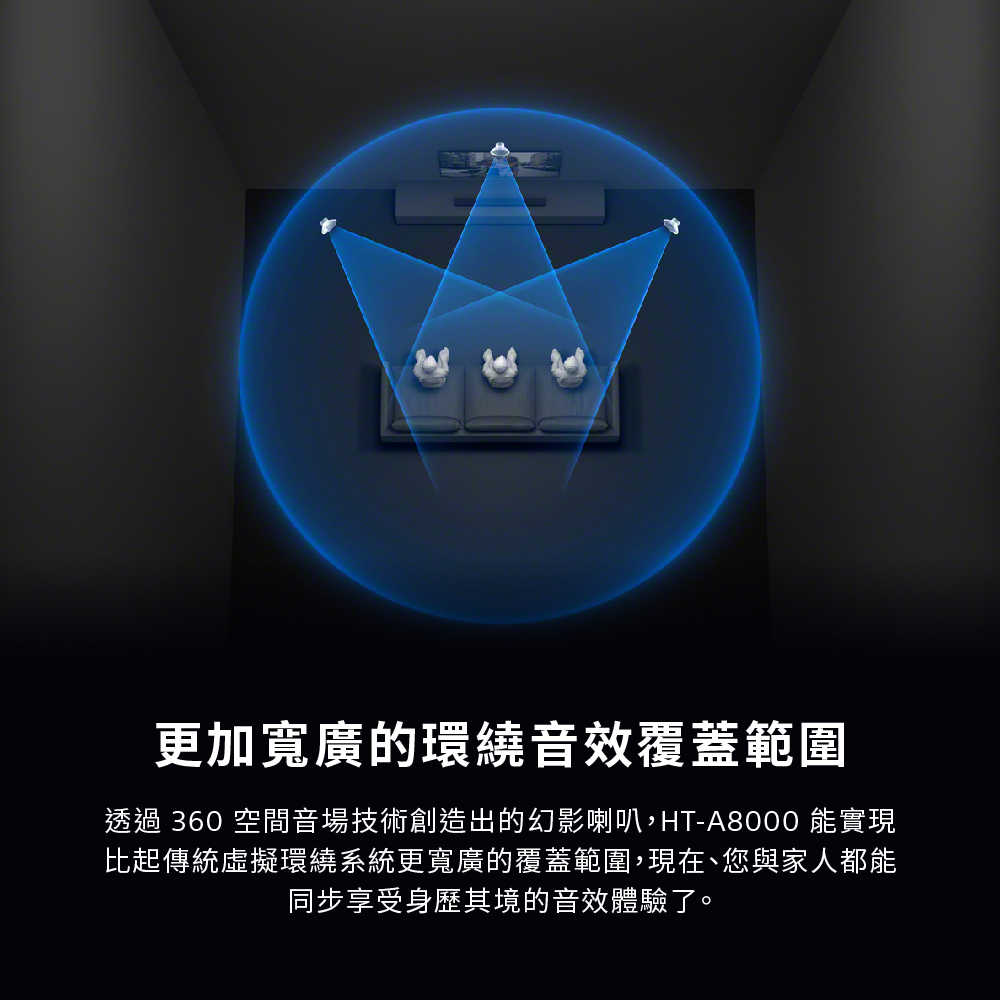HT-A8000_產品頁-04