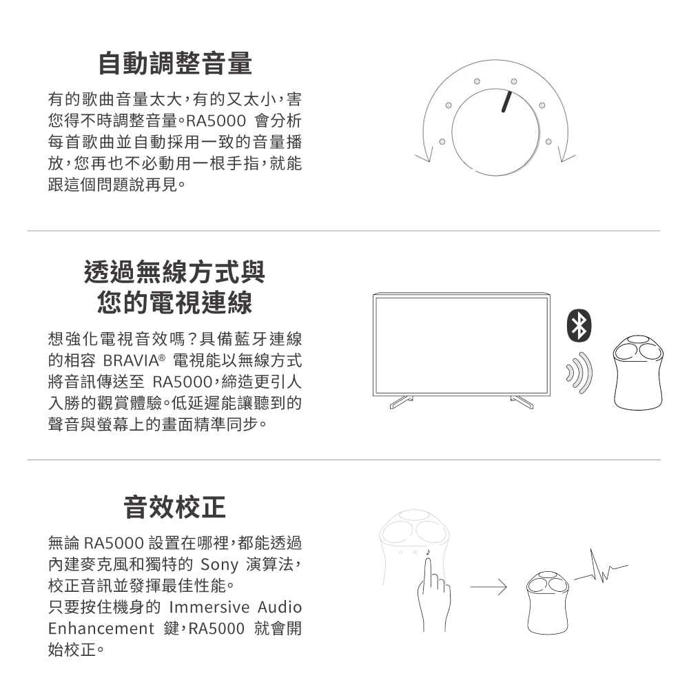 RA5000內文圖-4