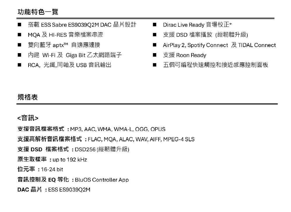 250723-Bluesound NANO-4