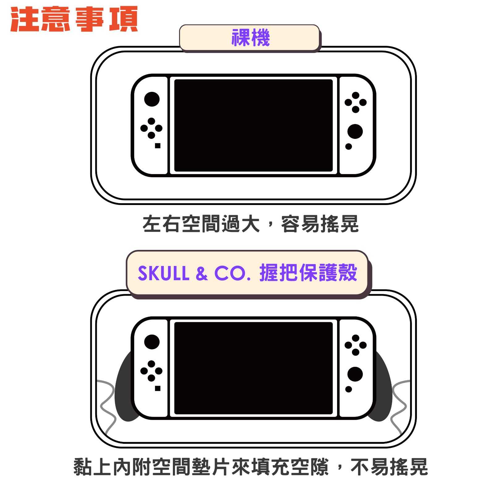通用型switch示意