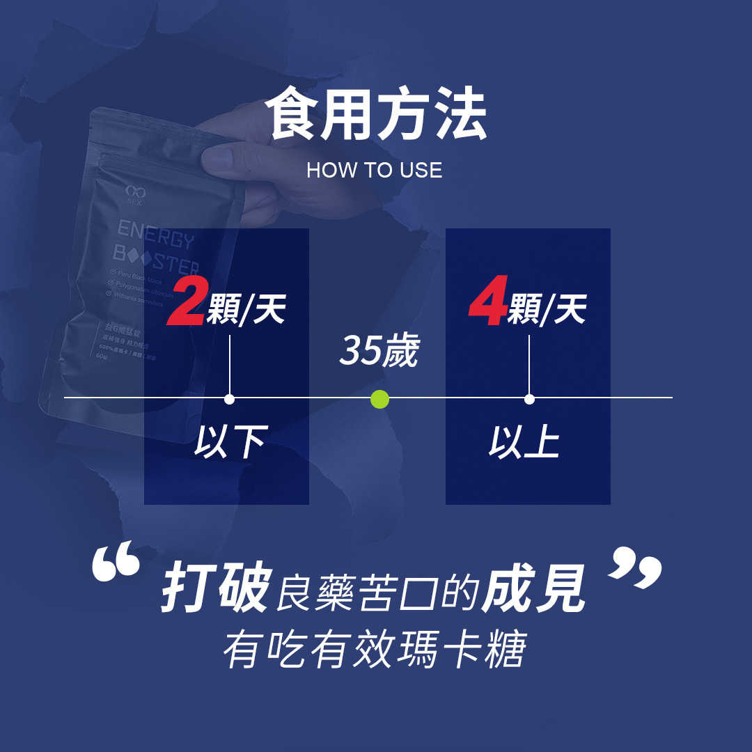 益G威猛錠（超濃縮6倍黑馬卡）葡萄糖口味 1G老濕親研正版【GSEX】