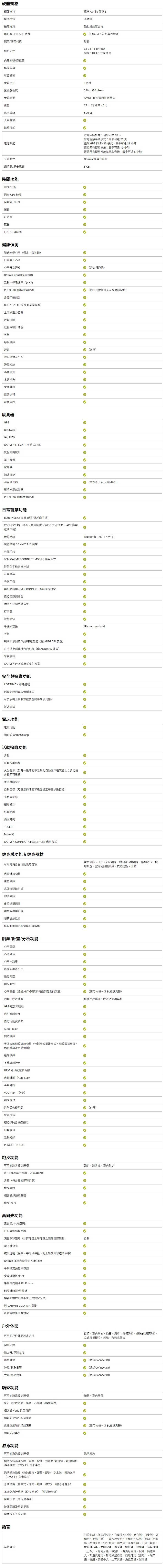 venu-3s-樂天內文2