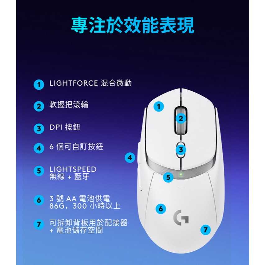 tw-11134207-7r992-lz8yjdwwru3i90