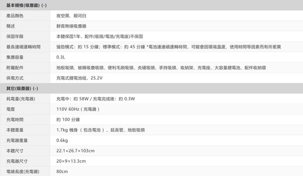 FireShot Capture 415 - EC-SR9TW - SHARP Taiwan - tw