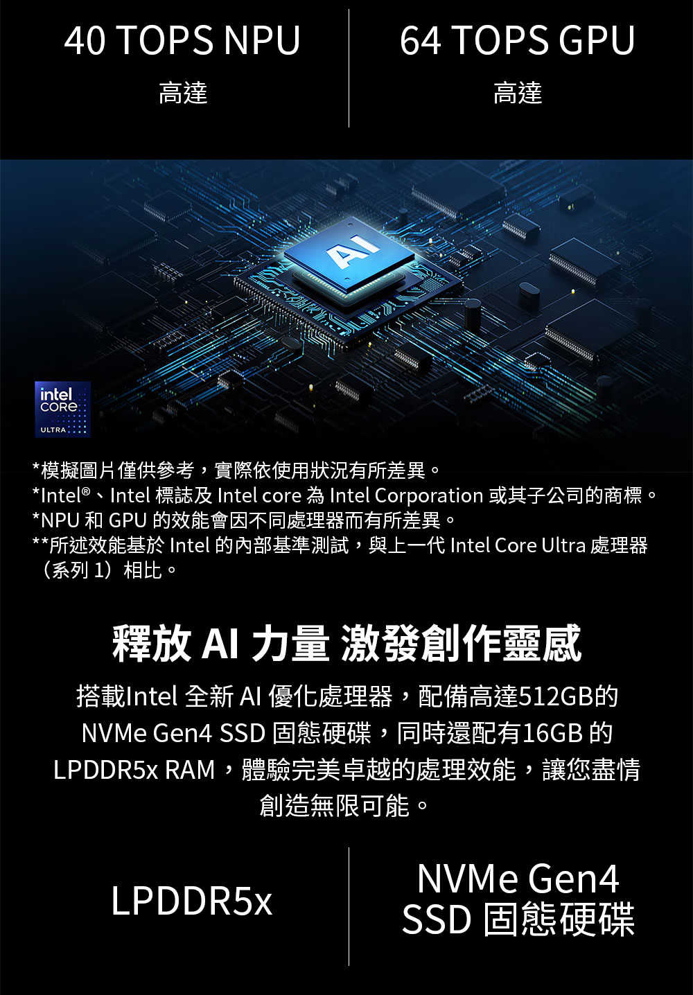 產品特色-【LG-樂金】-gram-Pro-16_-Windows-11-OLED極致輕薄AI筆電---純淨白-(Intel®-Core™-Ultra-7-255H)_15