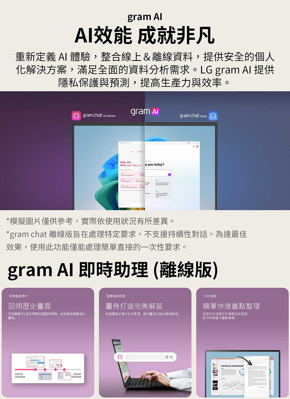 產品特色-【LG 樂金】gram Pro 16_ Windows 11 極致輕薄AI筆電 - 太空灰 (Intel® Core™ Ultra 5 226V)-2