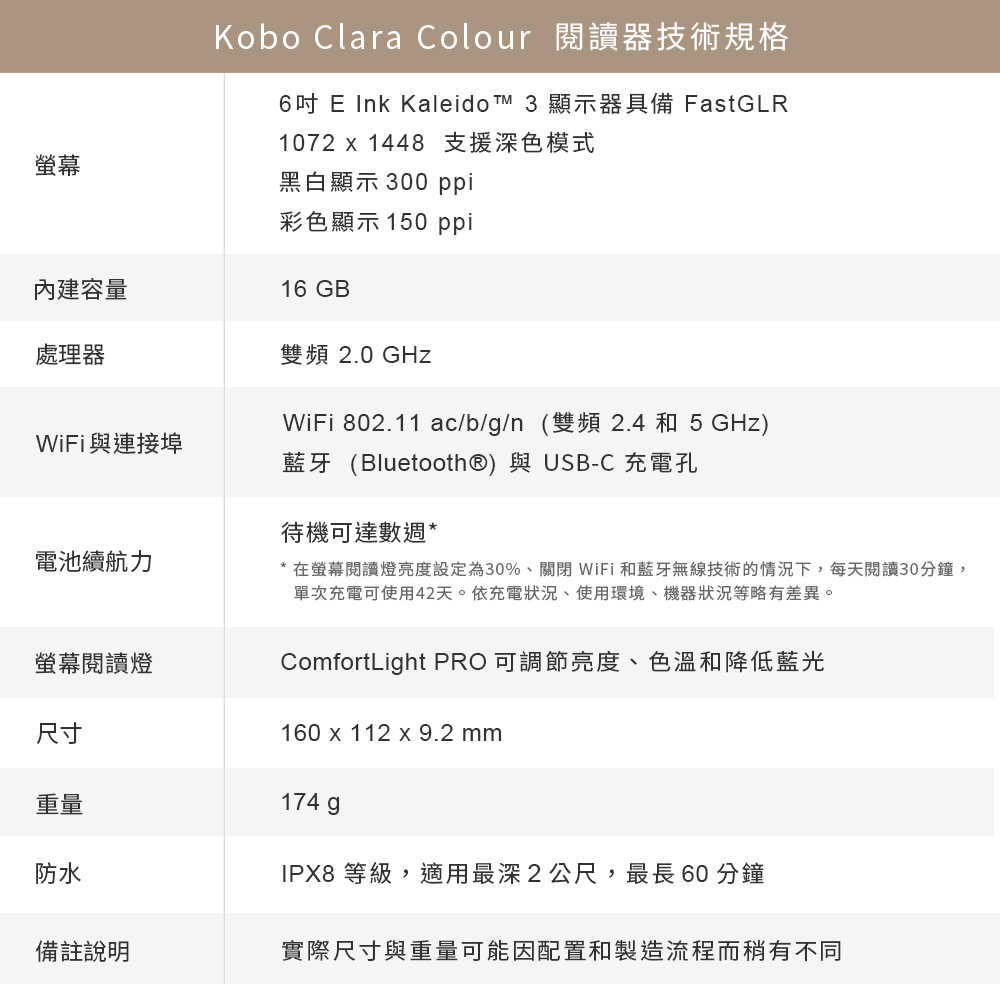 Clara Colour商品規格表_1000