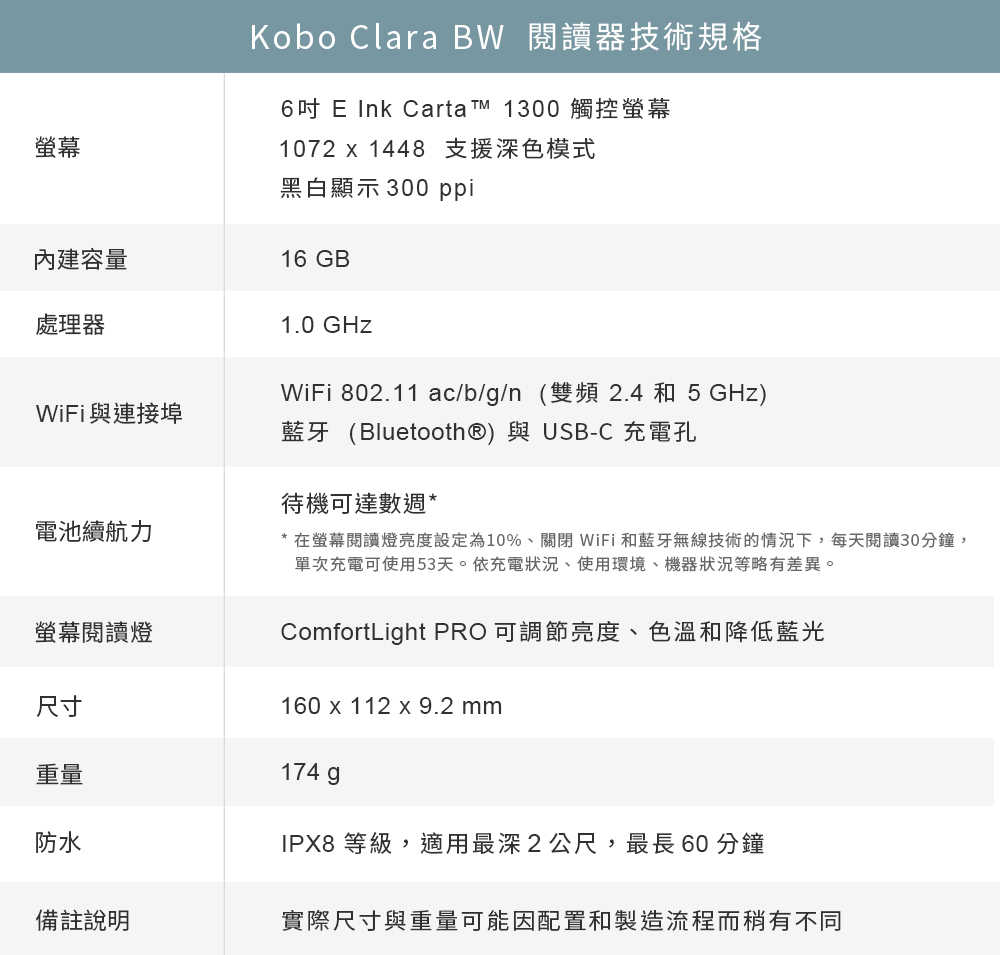 Clara BW商品規格表_1000