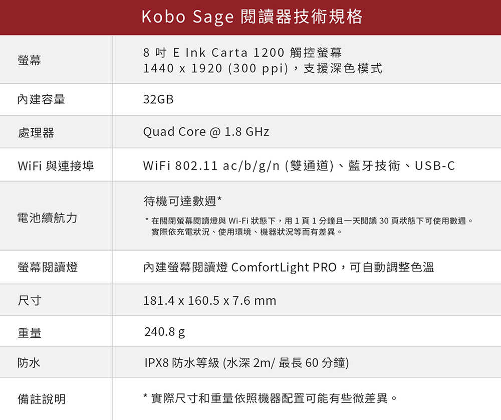 11f1ecac9d0242ac110006