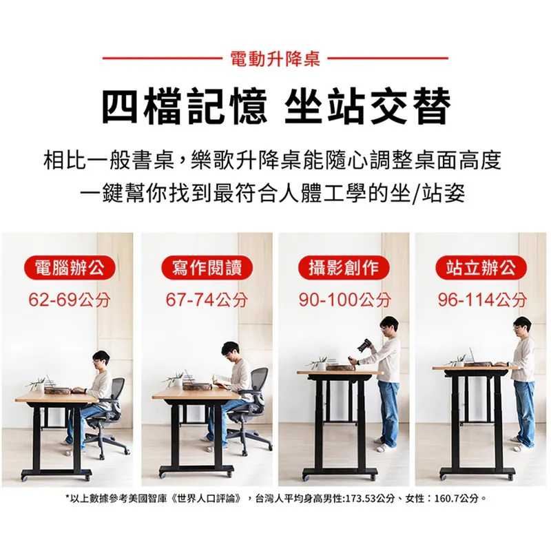 樂歌Loctek｜智慧電動升降桌 三節四腳穩如泰山版 F4 免運費免安裝費