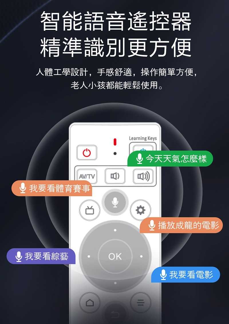 安博盒子11 UBOX11 X18 PRO MAX(4G/64G) 6K純淨版 追劇神器 電視盒 第四台【宏益科技行】