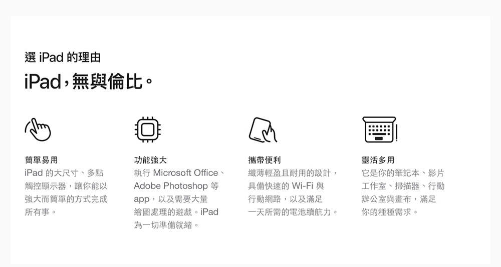 Apple 2022 iPad 10.9吋 10th Wi-Fi 64G 平板電腦(第10代) 全新台灣公司貨