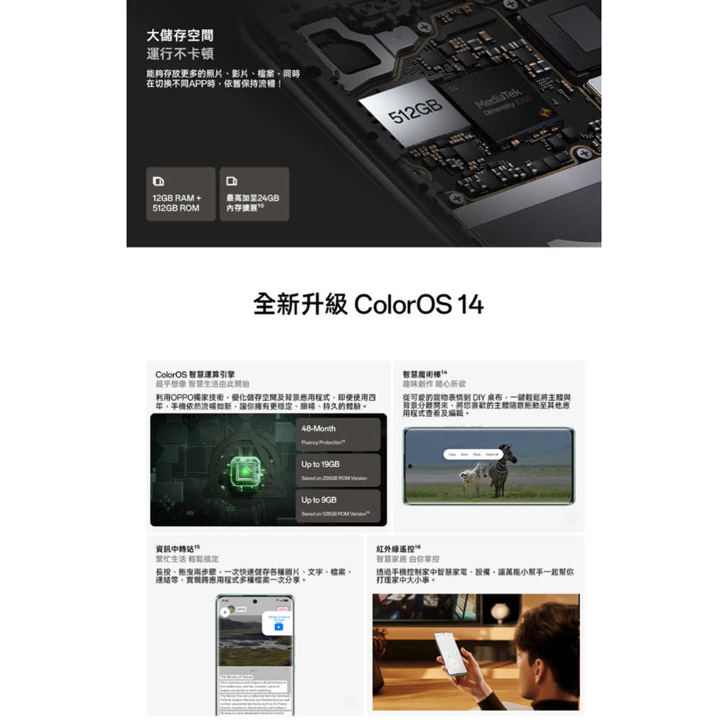 OPPO Reno11 Pro (12G/512G) 全新台灣公司貨
