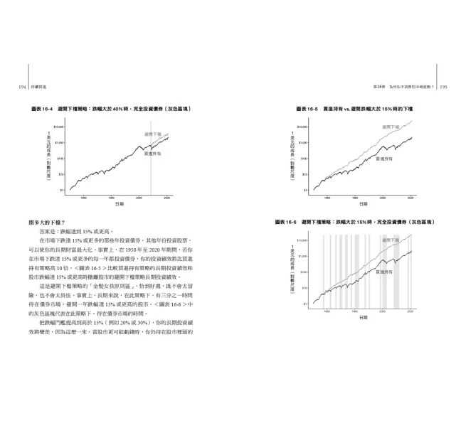 全新【75折】持續買進：資料科學家的投資終極解答，存錢及致富的實證方法